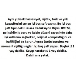 1 RV-C Serisi Sikloidal Redüktör